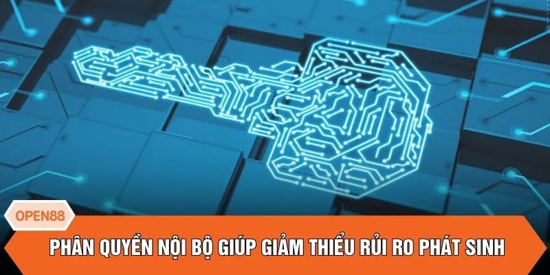 Phân quyền nội bộ giúp giảm thiểu rủi ro phát sinh