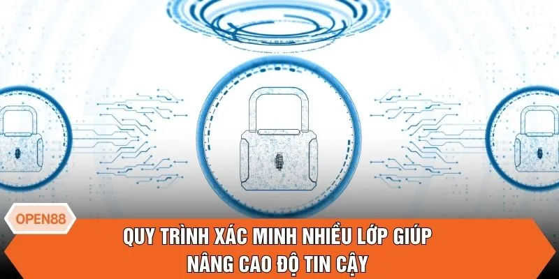Quy trình xác minh nhiều lớp giúp nâng cao độ tin cậy