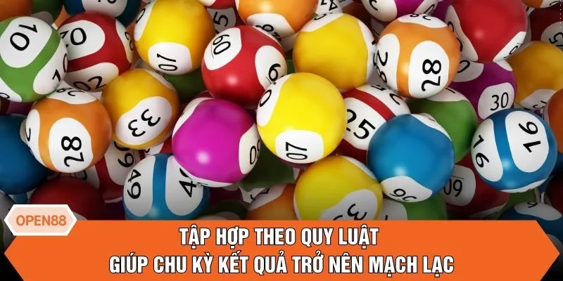 Tập hợp theo quy luật giúp chu kỳ kết quả trở nên mạch lạc